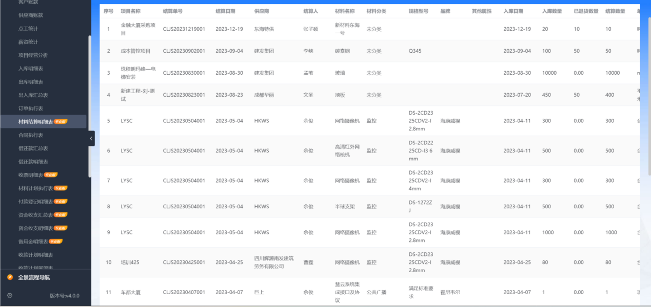 工程項(xiàng)目管理系統(tǒng)