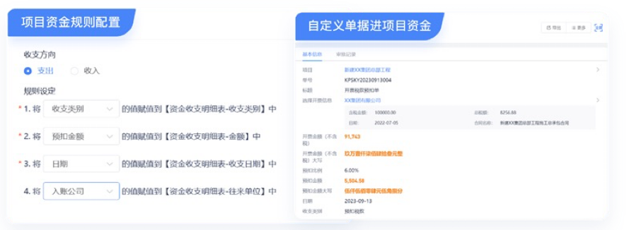 房建工程項目管理系統(tǒng)