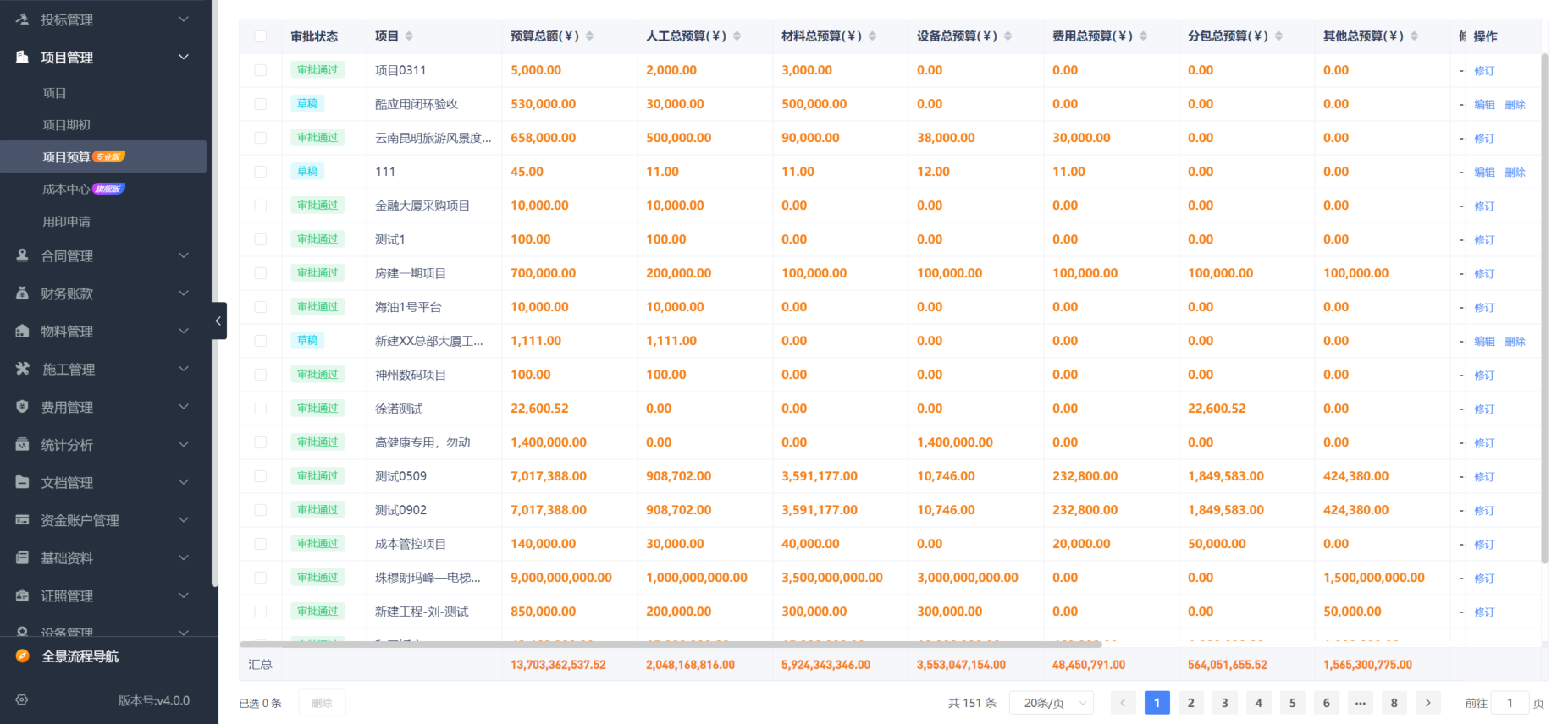 工程項(xiàng)目管理平臺(tái)