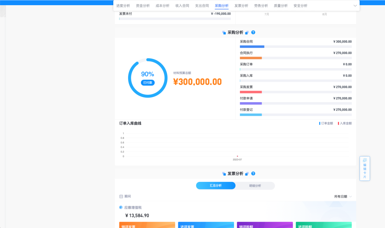 市政工程項(xiàng)目管理平臺