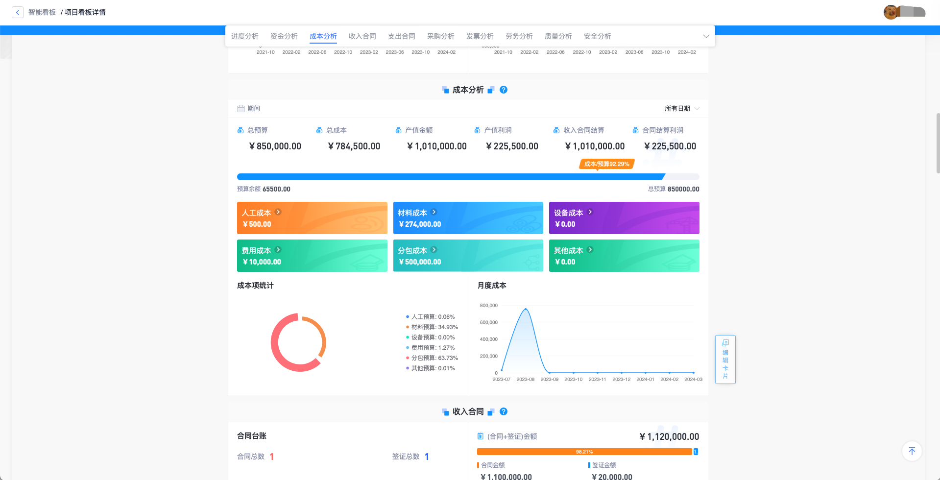 機(jī)電安裝項(xiàng)目施工管理系統(tǒng)