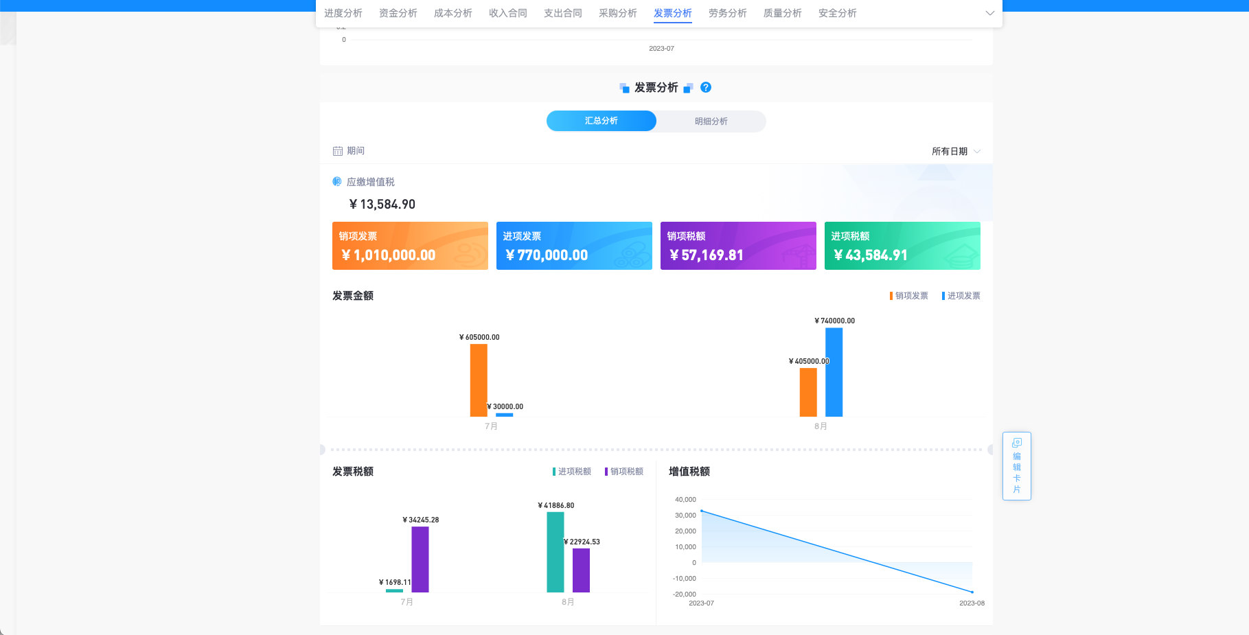 機(jī)電安裝項(xiàng)目施工管理系統(tǒng)