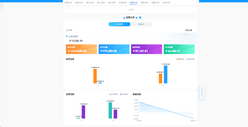 建筑現(xiàn)場(chǎng)管理平臺(tái)