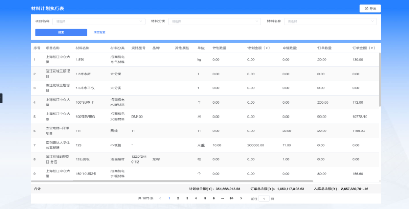 建筑工程數字化管理系統(tǒng)
