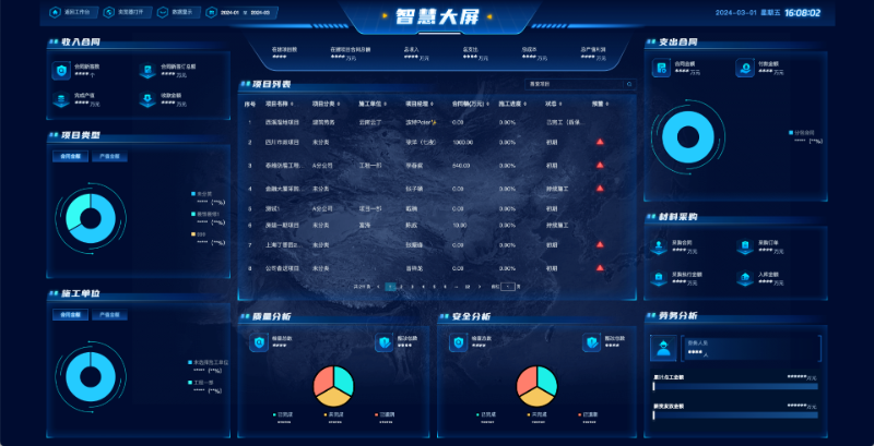 建筑工程數(shù)字化管理軟