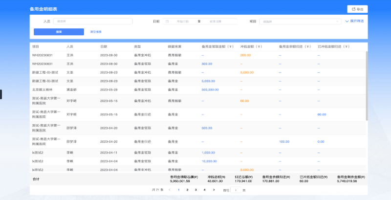 工程項(xiàng)目管理平臺