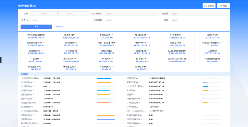 建筑工程項(xiàng)目管理